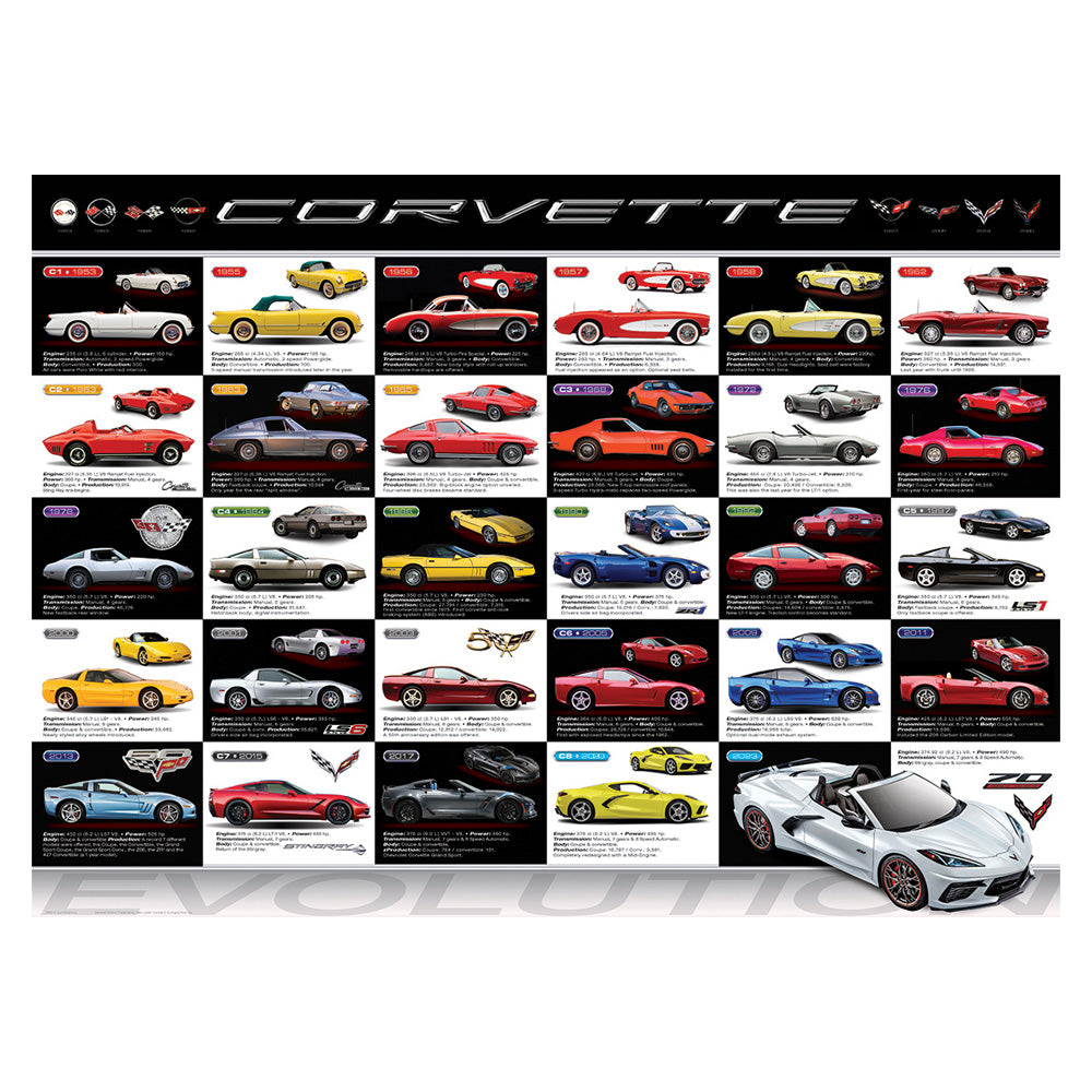 Zoomed in image of the Corvette Evolution Jigsaw Puzzle