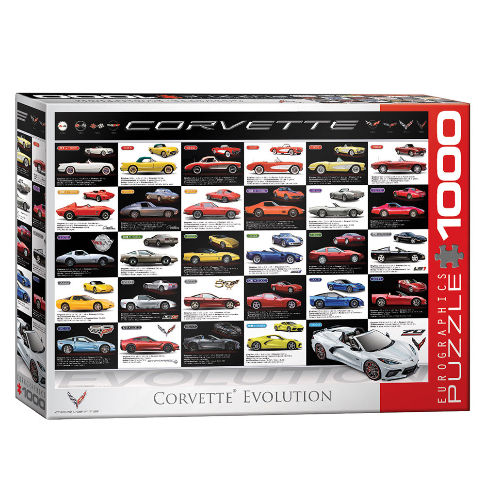 Corvette Evolution Jigsaw Puzzle 