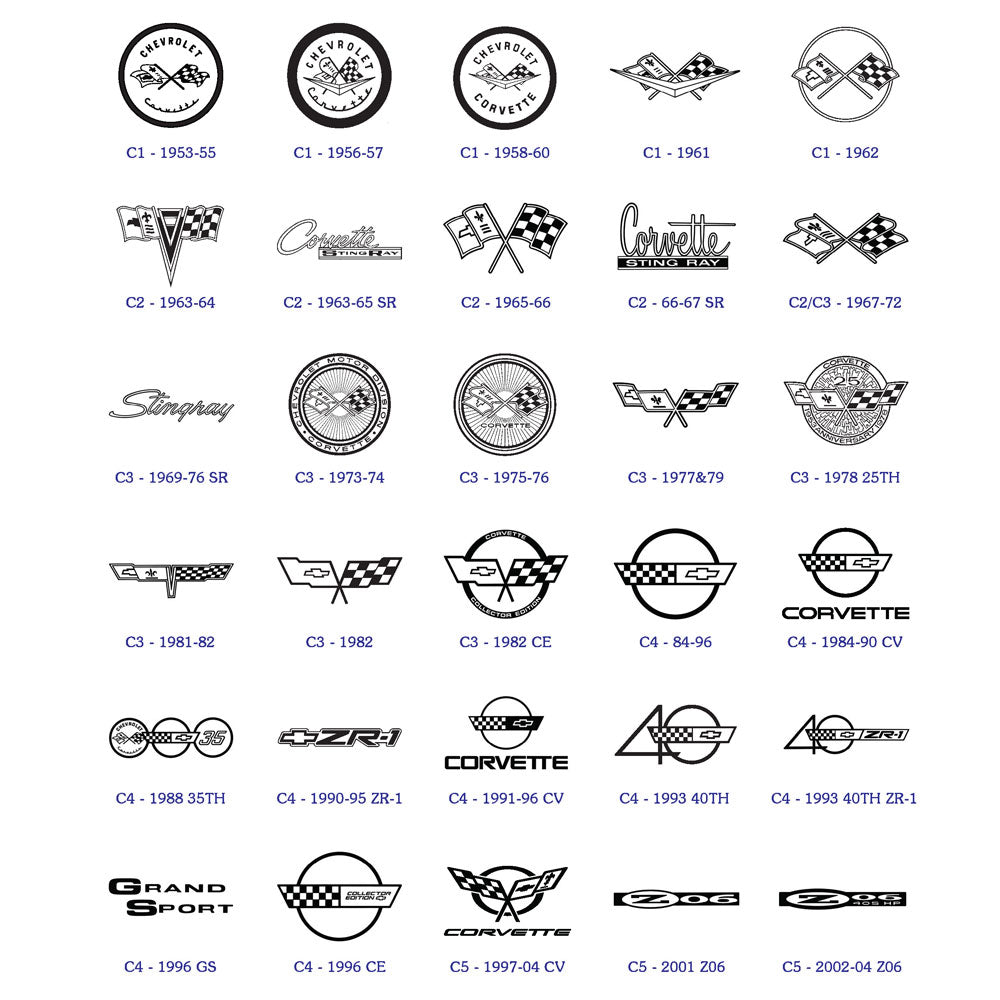 List of Corvette emblems page one