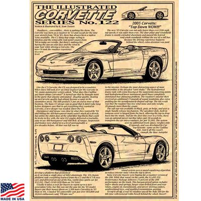 Illustrated Corvette Series Print No.122: 2005 Roadster